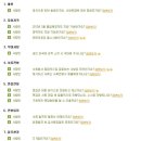 오영산업 이미지