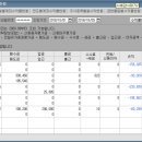 세중무역상사 이미지