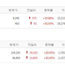 아이앤지랩 이미지