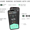 [STEPN] M2E(Move to Earn) 운동하면서 돈도 버는 코인, STEPN스테픈 사용방법/GST코인/GMT코인