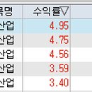 현우양봉 1 이미지