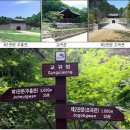 문경새재관리사무소 이미지