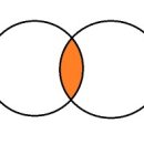 쌤수학전문학원 이미지