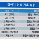 아산종합약국 이미지