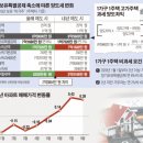 팔건축사사무소 이미지