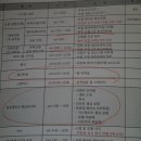 손미경헤어 이미지