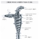 한서에너지 이미지