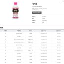 에이아그로 이미지