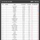 SEVEN PC방 이미지