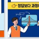 하쌤수학교습소 - 수원시 권선구 삼천병마로1566번길 11 | 하쌤수학교습소
