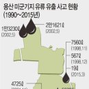 용산-84 이미지