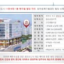 아라이비인후과의원 이미지