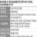 (AI)테크 이미지
