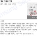 삼성카타운 이미지