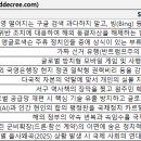 “글로벌 B Plan 현실화 관련 지정학적 리스크 관리” Ⅵ. 글로벌 실천방안 각론 (No. 66 ~ 78) / / [정동희의 101가 이미지