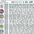 2024년 9월 3일 운세 및 세상 소식 이미지