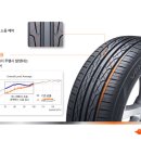 교하타이어 이미지