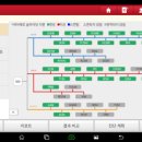 원주밧데리할인매장 이미지