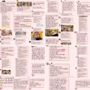 세븐일레븐 화성우정화산점 | 봉담롤리팝키즈룸 화성 수원 용인 홈파티케이터링...동탄 기흥 봉담 병점 죽전 동백 구성 화산 권선 장안