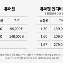 퓨어젠 이미지