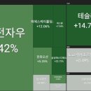 런에너지