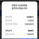 청풍 관광정보센터 | 제천 반값여행 신청방법부터 사용처 맛집 추천 환급까지 한눈에 정리