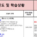 필라이브 | 필수학 필라이브 4개월 수강후기