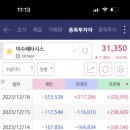 에스케이코퍼레이션