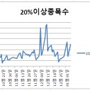 (주)아이씨티 플러스 이미지