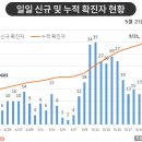 비젼 노래연습장 이미지