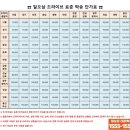 고창대리운전 이미지