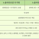 로얄팰리체 이미지