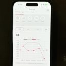 (주)쥬비스다이어트 평촌점 이미지