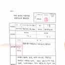 샘터지역아동센터 Daum카페