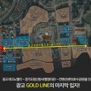 광교시티