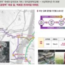 구산근린공원 Daum카페