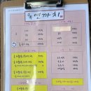 구복연까치 이미지