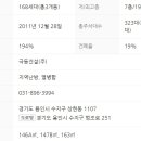 광교스타 1단지 이미지