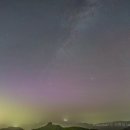 (주)오로라시스템 이미지