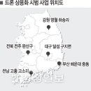 [울산] 드론 2020년까지 8대산업서 상용화, 출발 늦은 울산, 활용안 서둘러야 이미지