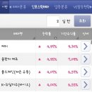 세하헬스 이미지