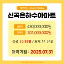 은하수부동산중개 이미지