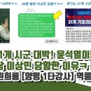 경기도 31개 시군 난리났다 이미지