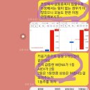 서등주