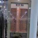 공지천 에티오피아 참전기념비 앞 | 춘천 - 에티오피아 한국전 참전기념관과 벳