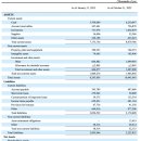 [드림키즈]8/29 패션디자이너 | 휴먼 메이드 상장!