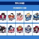 롯데제과 | 편의점 신상 과자 롯데제과 X KBO 콜라보 랜덤 굿즈 후기