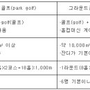 파크골프 해보셨나요? 이미지