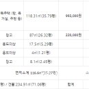 신영4리마을회관 이미지