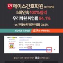 서면에이스간호학원